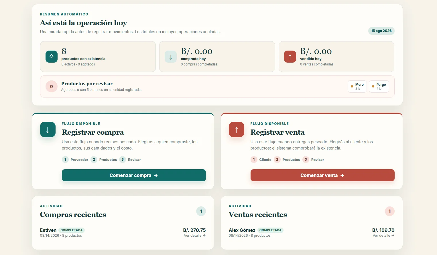 AI Business Management System